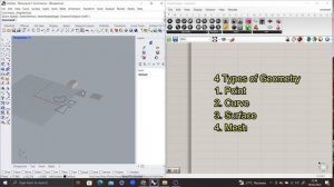 Introduction to Rhinoceros and Grasshopper (Learn about The Basics and Geometry)