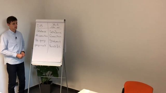 Бази даних. JDBC API. Курс Enterprise Java. Заняття 7 смотреть онлайн