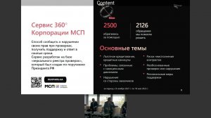 Рабочая сессия Корпорации МСП с предпринимателями Новгородской области, 24 мая 2022 г.