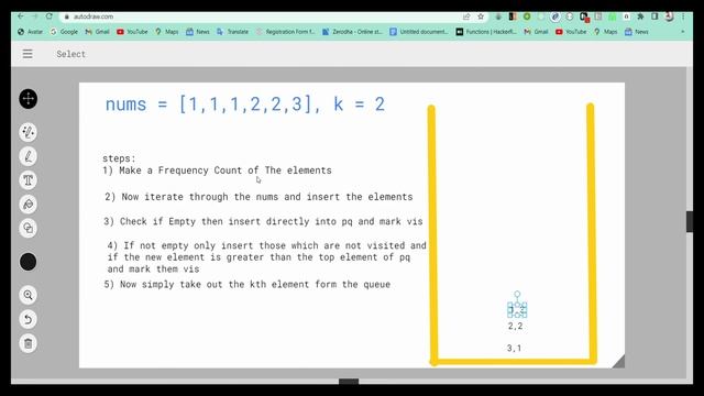 Top K Frequent Elements || Priority Queue  || Data Structure