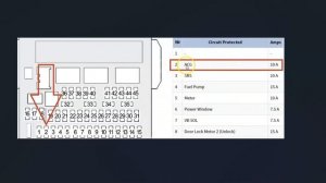 Causes and Fixes P0101 Code: Mass or Volume Air Flow "A" Circuit Range/performance