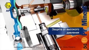 Orlita Evolution, надежные дозирующие насосы для работы в самых тяжелых условиях.