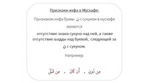 Ихфа в Мусхафе | Академия Корана™