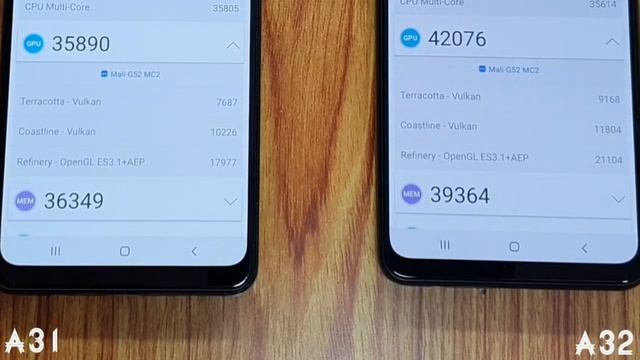 Samsung Galaxy A32 vs Galaxy A31 Speed Test, AnTuTu Benchmark смотреть онлайн