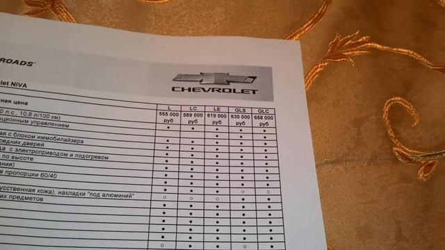 Цены на Нива Шевроле смотреть онлайн
