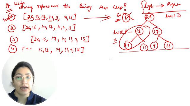 Computer science : Max Heap | Computer Science | UGC NET | Gradeup | Puneet Kaur смотреть онлайн