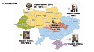 Подарки русских царей