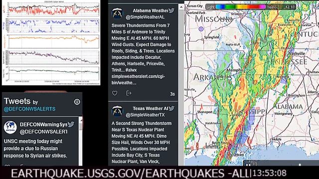 News Earthquakes Space Weather Storm Warnings Tornado Watches Syria DefCon Air strikes смотреть онлайн