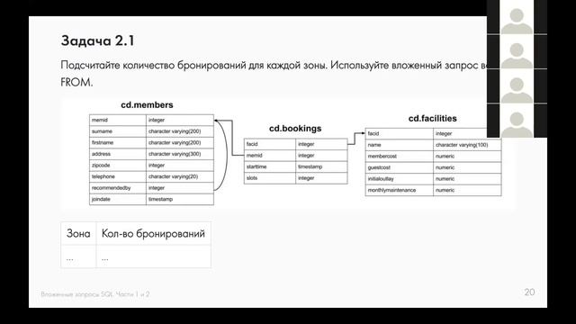 SQL Тема 3.1:  Вложенные запросы