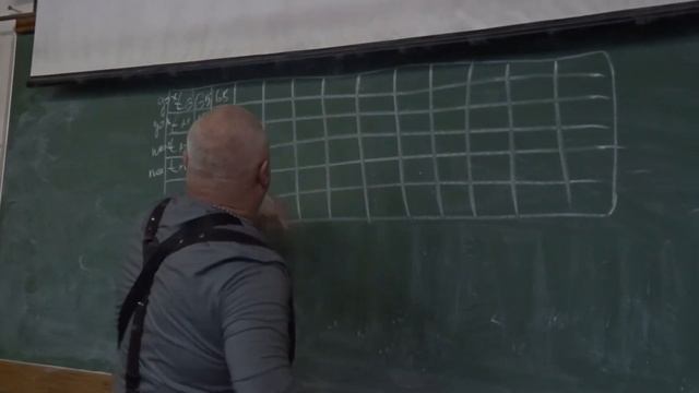 251) Индицирования двигателя с помощью максиметра, анализ и заполнение журнала индицирования.