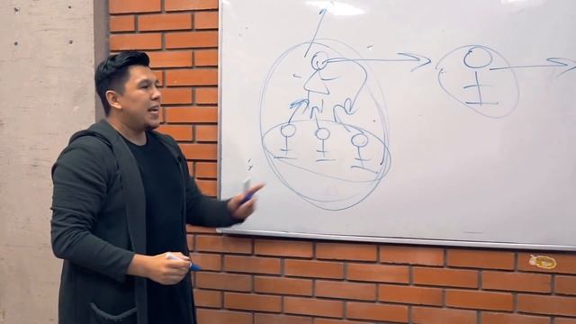 Как удержать мужчину. Проверенная инструкция, разбор ситуаций в отношениях.