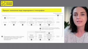 Типографское нанесение как метод маркировки кормов для животных