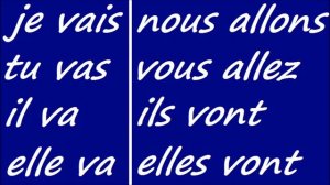 ALLER (To Go) Conjugation Song - Present Tense - French Conjugation - Le Verbe ALLER