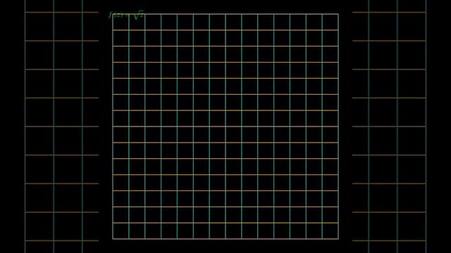 Warping and Twisting with Conformal Mapping смотреть онлайн
