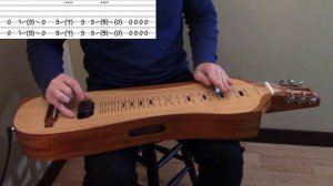 Breaking Bad Theme - Lapsteel slide guitar lesson with tab