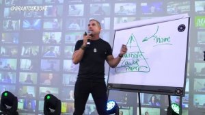 Что Нас Останавливает и Как Правильно Ставить Цели | Грант Кардон