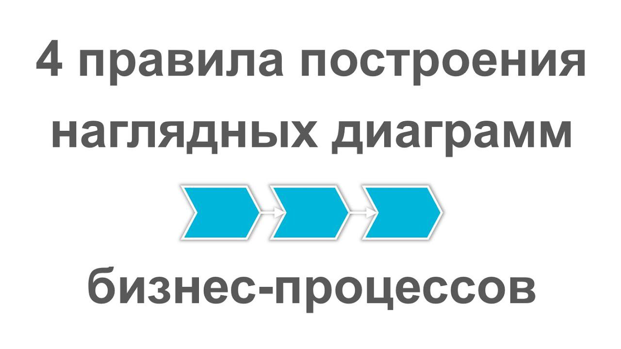 4 ключевых правила построения наглядных диаграмм бизнес-процессов