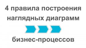 4 ключевых правила построения наглядных диаграмм бизнес-процессов