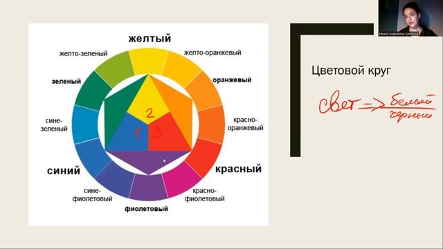 Урок 1. Колористика