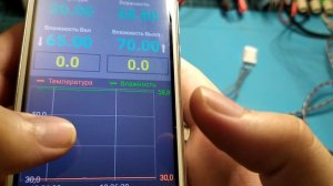 Контроль влажности через remotexy