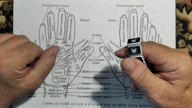 Перекидные четки и их польза.