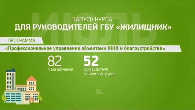 12 лучших проектов УГСК и МГУУ смотреть онлайн