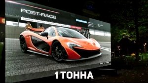 Самый Дорогой Телевизор в Мире