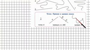Урок 3 Задание 2 – ГДЗ по математике 2 класс (Петерсон Л.Г.) Часть 1
