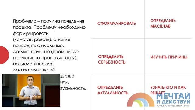 Тема 2. "Целевая аудитория, проблема и Актуальность проекта"