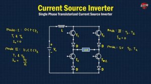 Current Source Inverter | DC to AC Converter | Power Electronics in Hindi