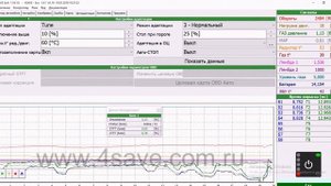ЭБУ 4save ECO без ОBD Kia Rio акпп