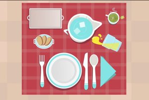 Английский для детей Как сервировать стол Learning How to Set the Table