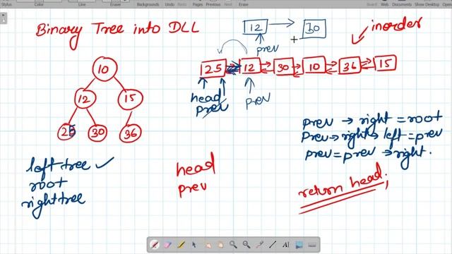12. Binary Tree to DLL | Tree Data Structure