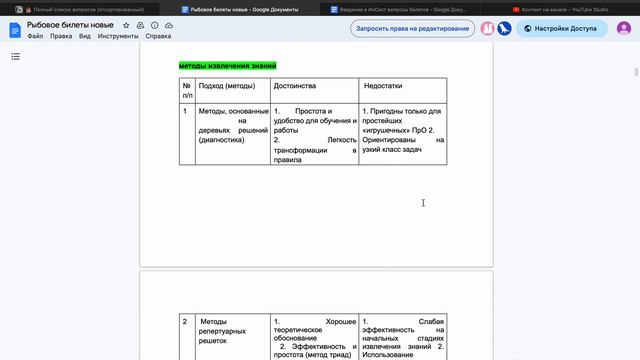 11. Извлечение знаний: основные термины, понятия, аспекты, классификация методов извлечения знаний.