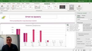 Настройка графиков в отчете MS Project Pro