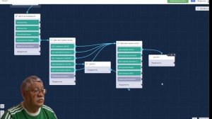 Телеграм бот для проверки знаний. Проще не бывает!