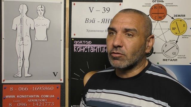 Тонизируем Подколенную Ямку.