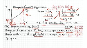 Производная. Часть 5. Дифференцируемость и непрерывность функции. Несуществование производной.