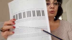 Такт и тактовая черта. Пишем ноты первой и малой октавы.