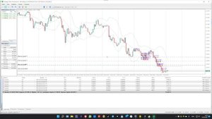 Советник VR Lollipop для MetaTrader, Beta  версия процесс разработки и тестирования