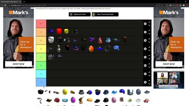 MEGA Classic Roblox Items TIER LIST pt.1 смотреть онлайн