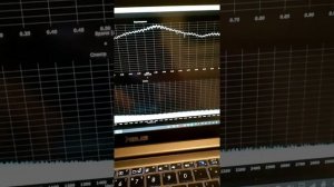 ШИМ Samsung Galaxy Note20 ultra