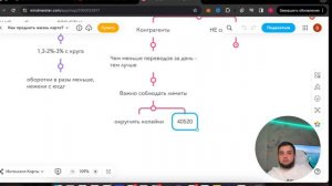 Как ПРОГРЕВАТЬ Карту в P2P Арбитраже? НЕ НАЧИНАЙ, пока не узнаешь