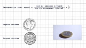 Как рассчитывается ВЕРОЯТНОСТЬ дождя?