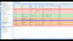 Как заблокировать входящие IP адреса в Kerio Control (Block incoming IP addresses in Kerio Control)