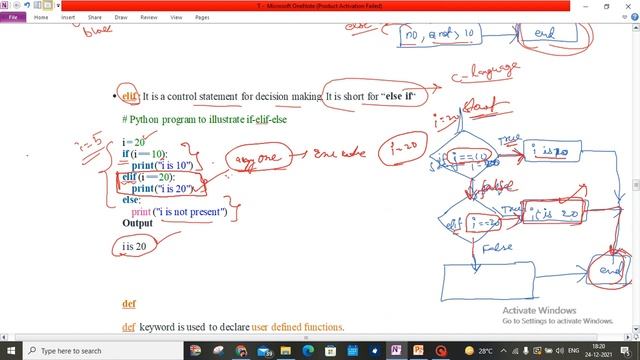 lecture 3.2 Python Keywords(if ,else, elif, if-elif-else ladder, def)