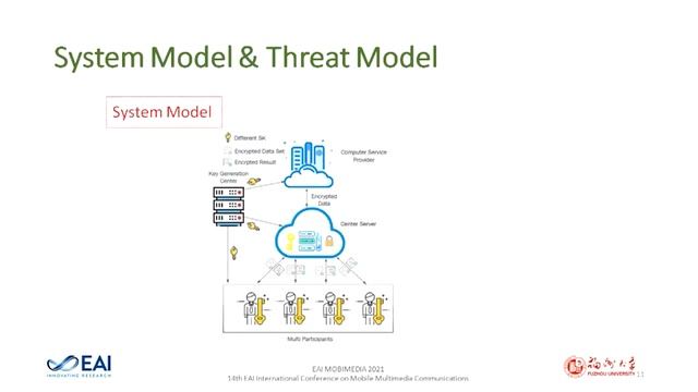 Privacy-Preserving Computation Toolkit on Floating-Point Numbers