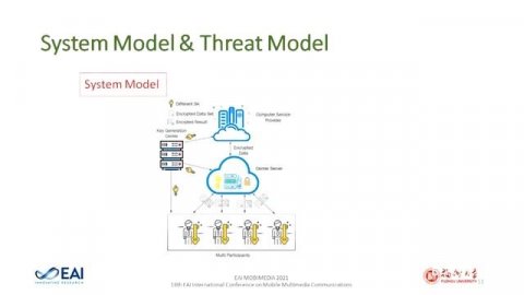 Privacy-Preserving Computation Toolkit on Floating-Point Numbers