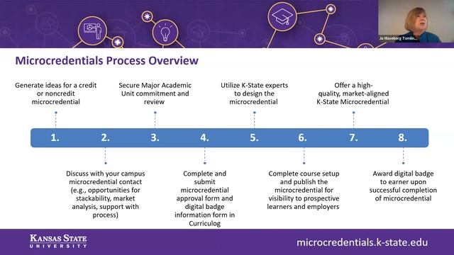 Microcredentials Webinar смотреть онлайн