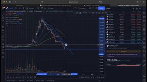 Обзор валют на 12 апреля 2022: доллар, евро, юань